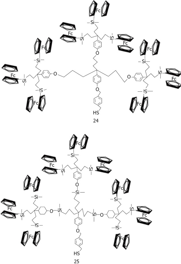 Figure 35