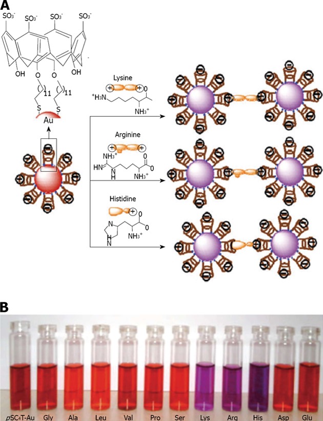 Figure 23