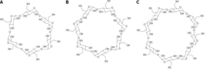 Figure 15