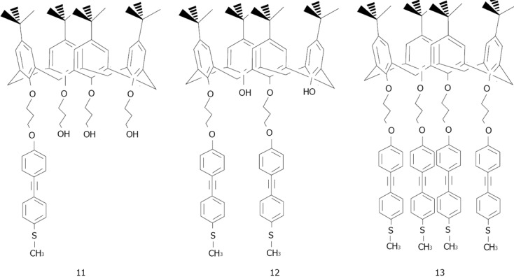 Figure 25