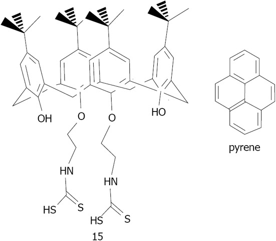 Figure 27