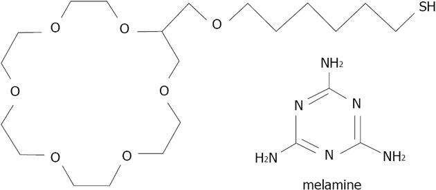 Figure 39