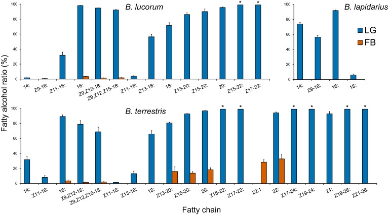 Figure 5—figure supplement 1.