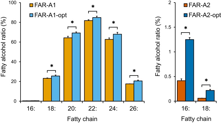 Figure 6—figure supplement 5.