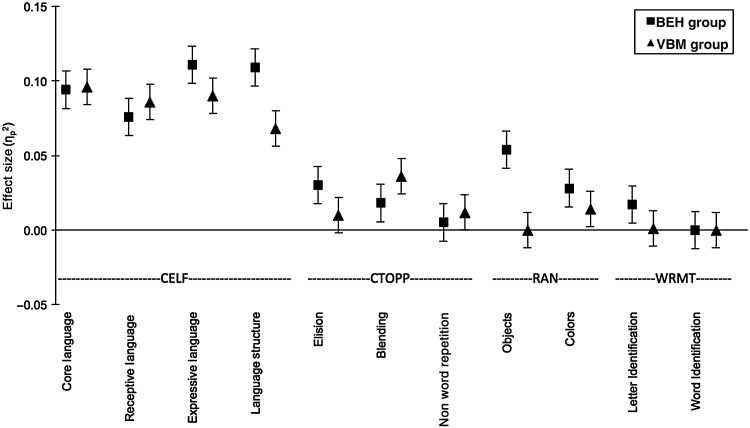 Figure 1.