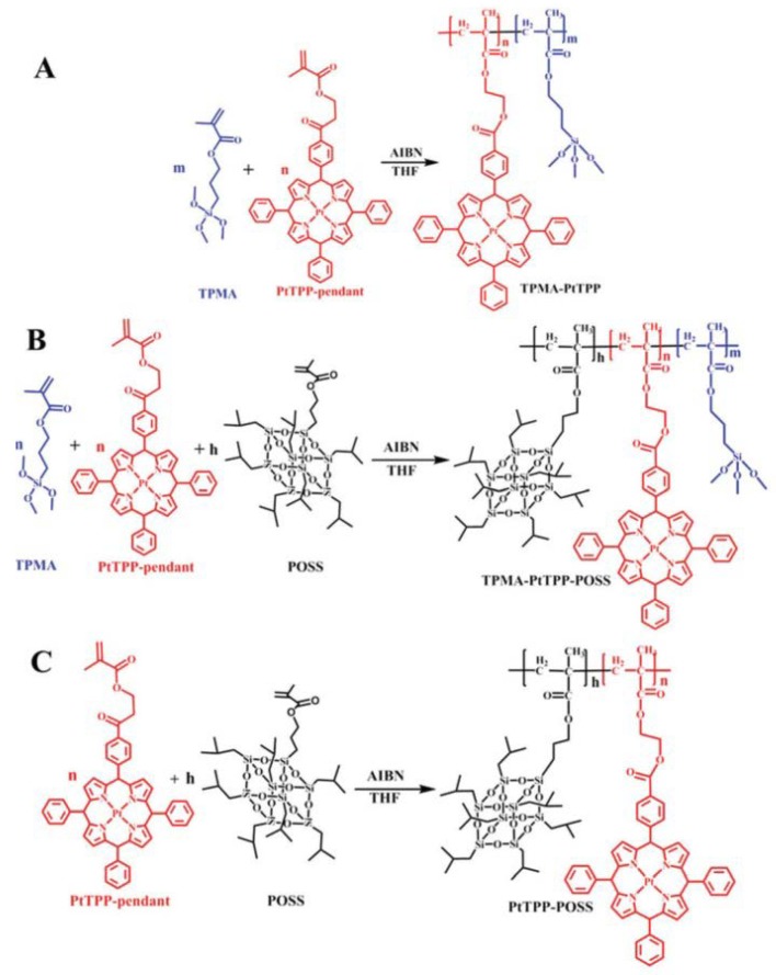 Figure 18