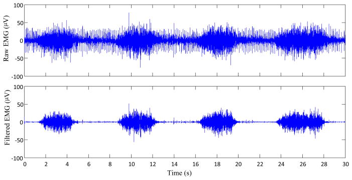 Fig. 3