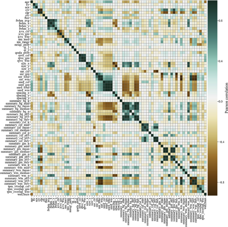 Fig. 10