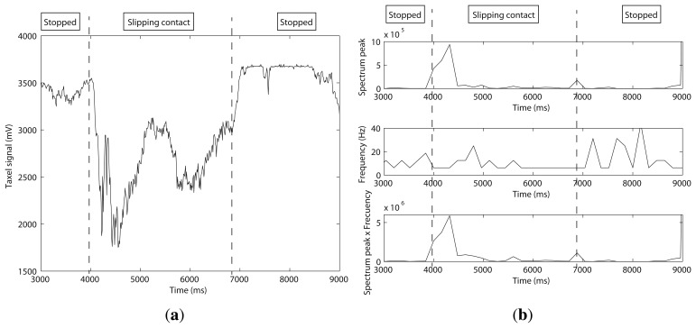 Figure 19.