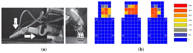 Figure 18.