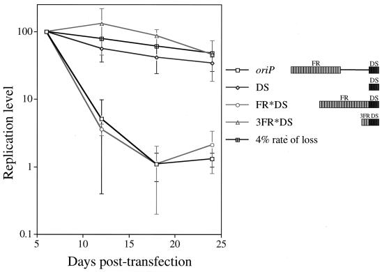 FIG. 8