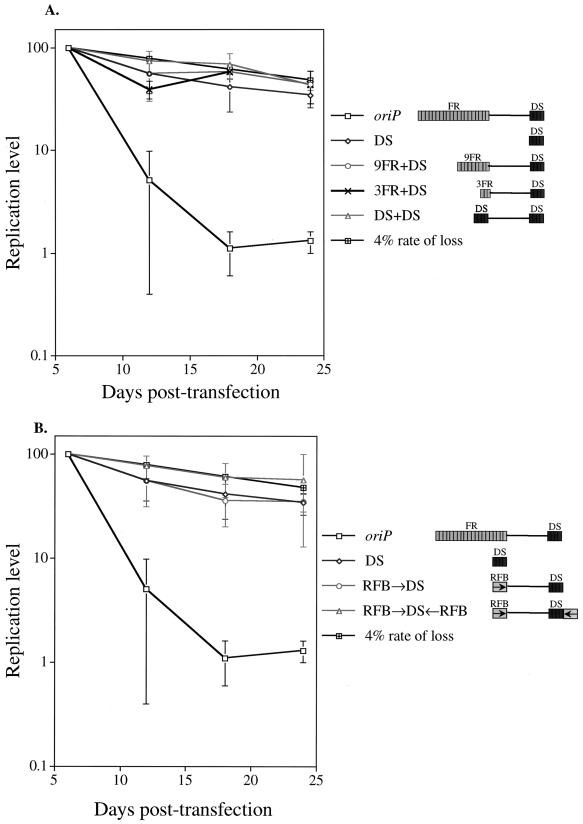 FIG. 7