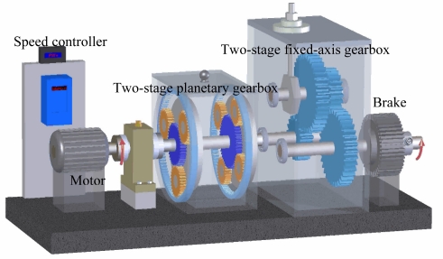 Figure 3.