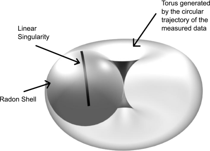 Fig. 5