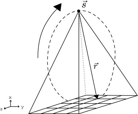 Fig. 1