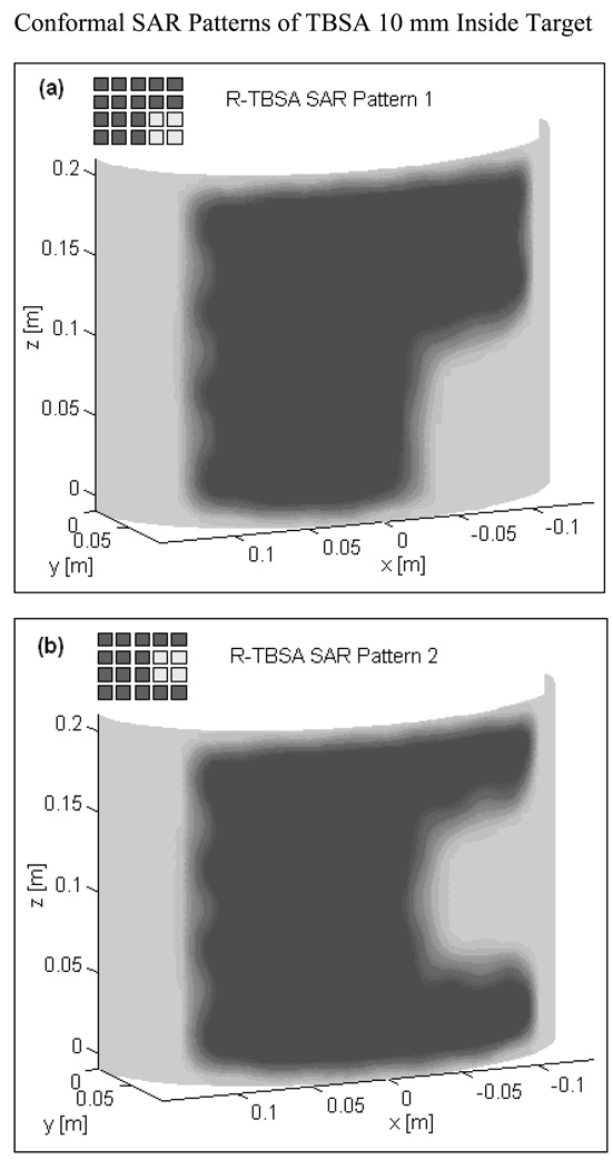 Fig 5