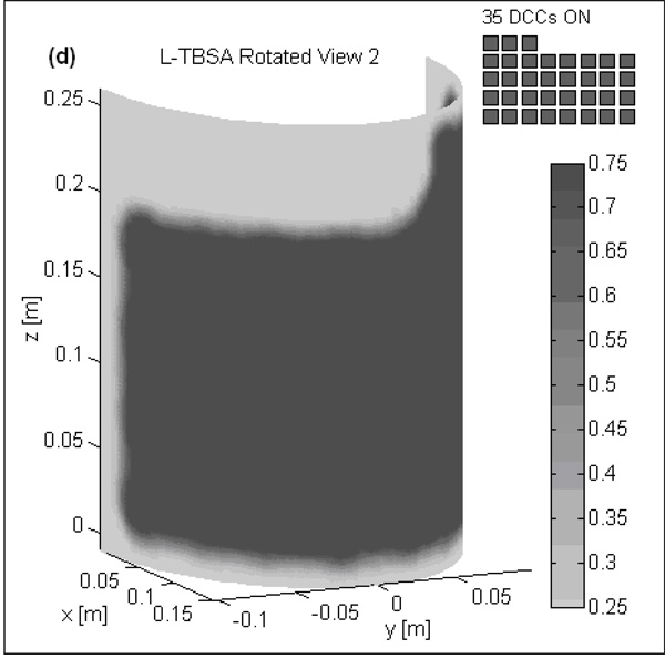 Fig 5