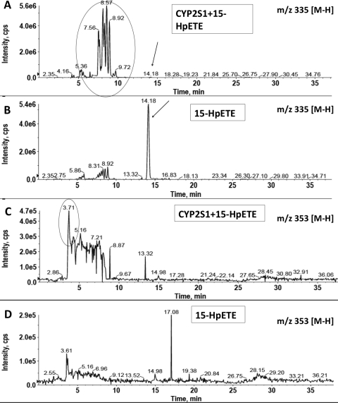 Fig. 8.