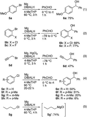 Scheme 6