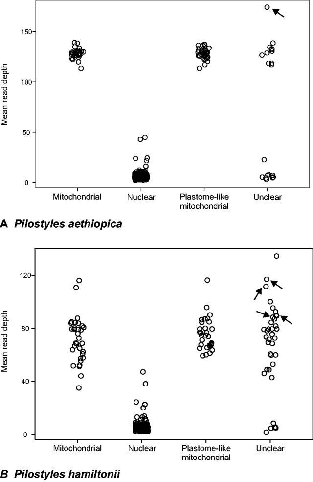 Fig. 2.—