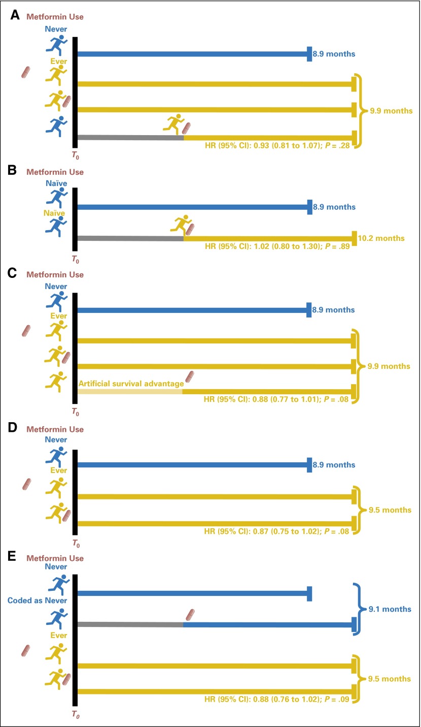 Fig 1.