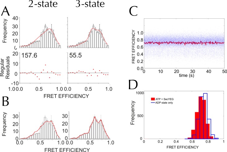 Figure 5—figure supplement 3.