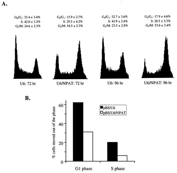 FIG. 9.