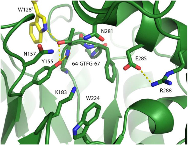 Figure 1.