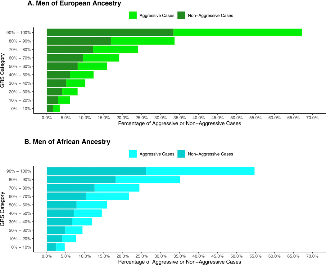 Extended Data Fig. 8