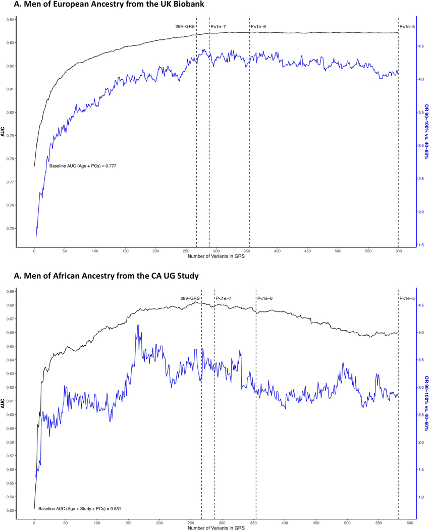 Extended Data Fig. 3