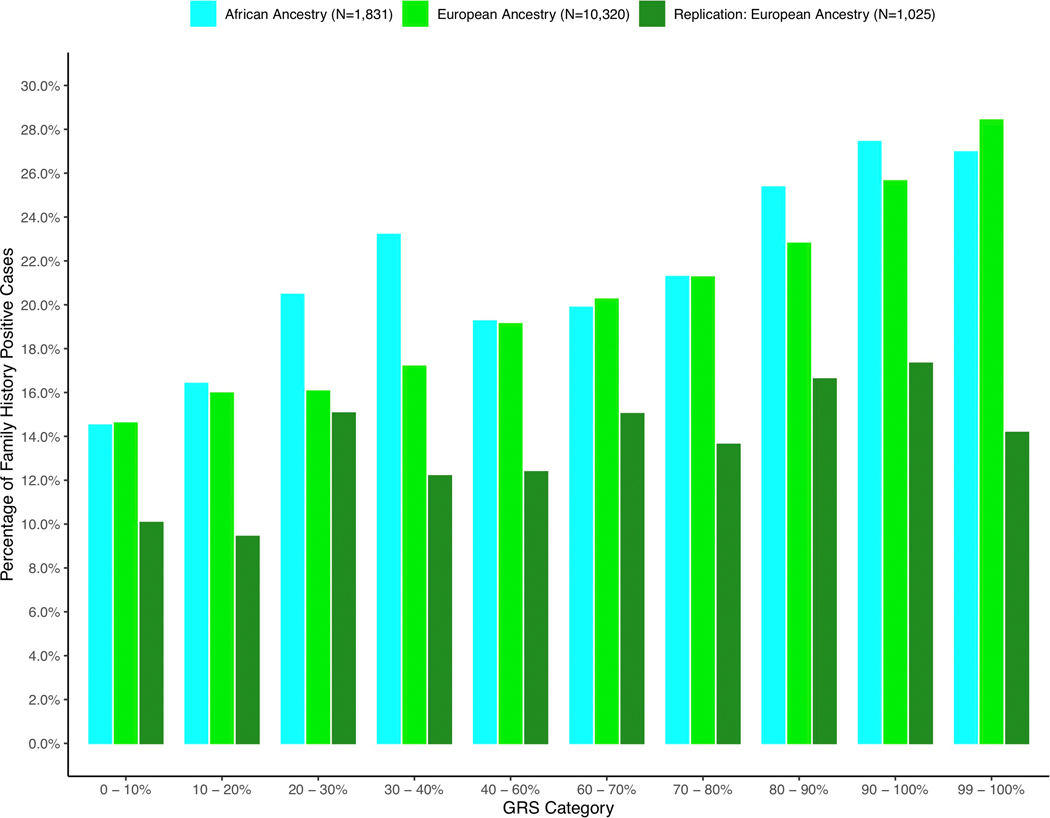 Extended Data Fig. 6