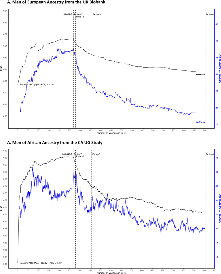 Extended Data Fig. 4