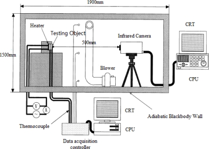 Figure 15.