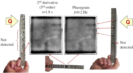 Figure 11.