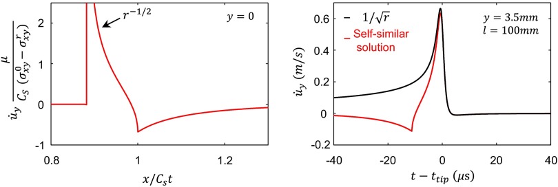 Fig. S1.