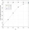 Fig. 23