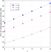 Fig. 11