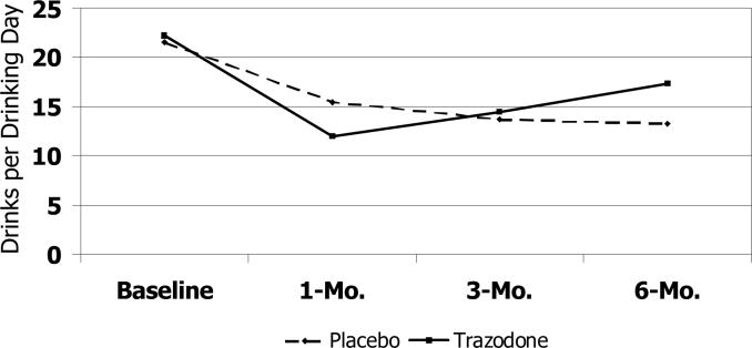 Figure 2b