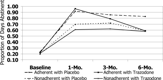 Figure 2d