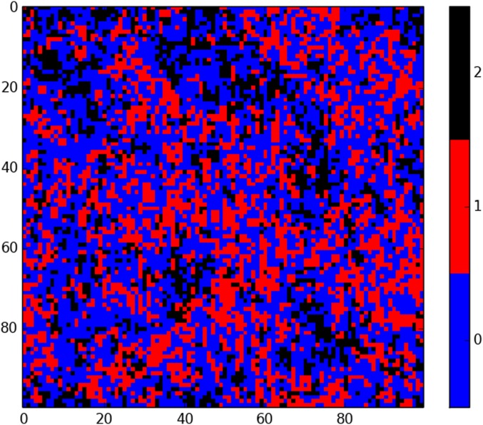 Fig. 7.