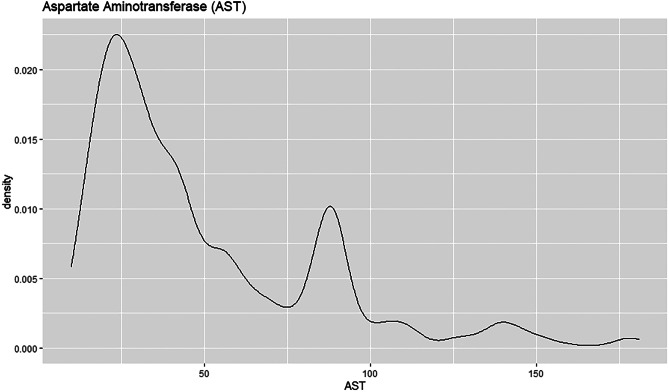 Fig. 37