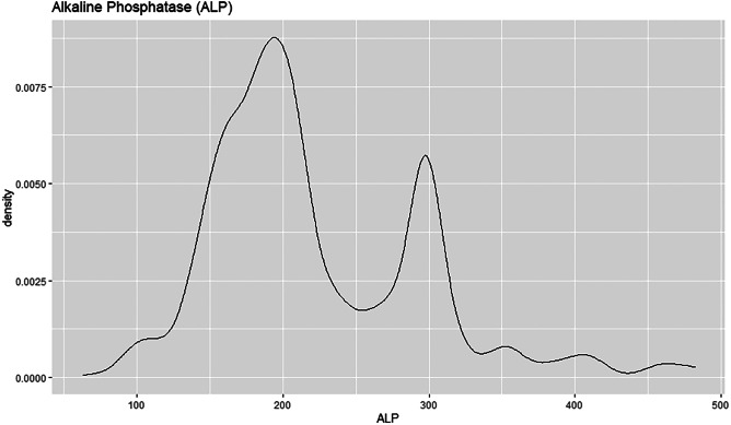 Fig. 35