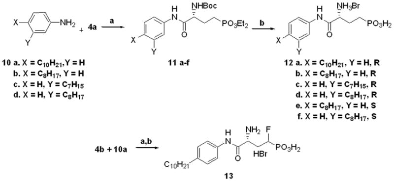 Scheme 3