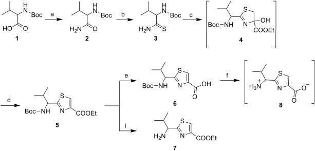 Scheme 1