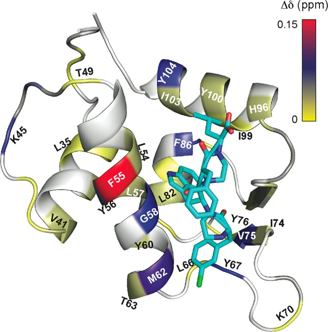 Figure 9