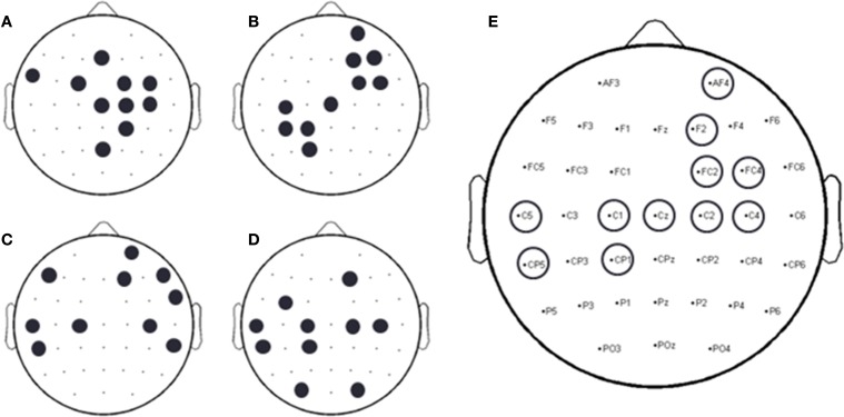 Figure 13