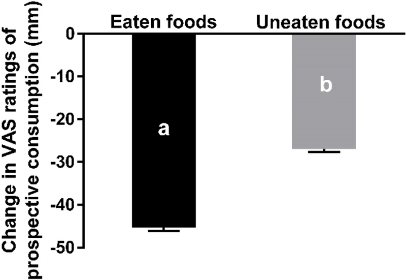 Fig. 2: