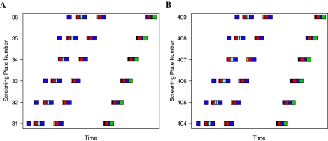 FIG. 6.