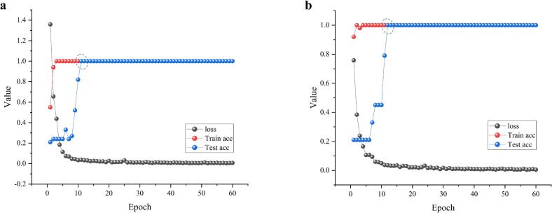 Fig. 9