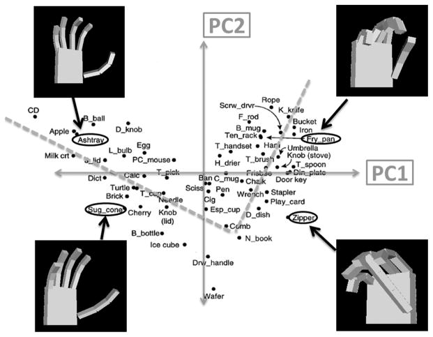 Fig. 1